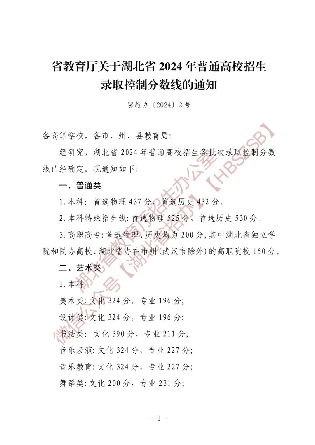 政策发布 | 省教育厅关于湖北省2024年普通高校招生录取控制分数线的通知